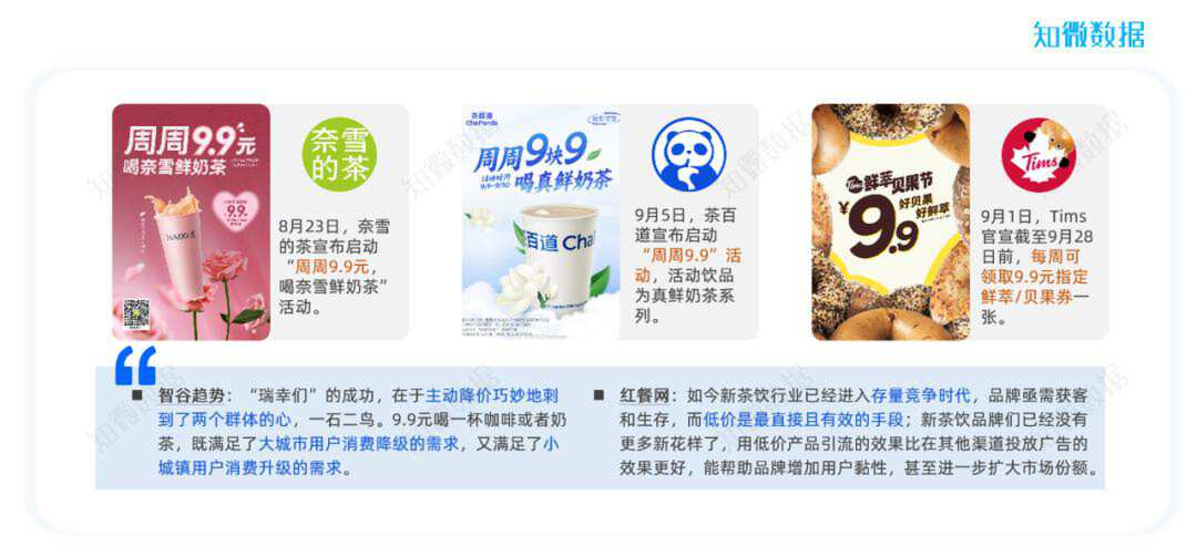 “一点点”奶茶市场份额一点点变小？品牌如何保持生命力-2.png