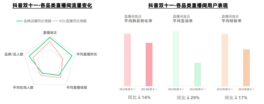 字节从游戏和VR战略撤退，下一个轮到货架电商？-2.png