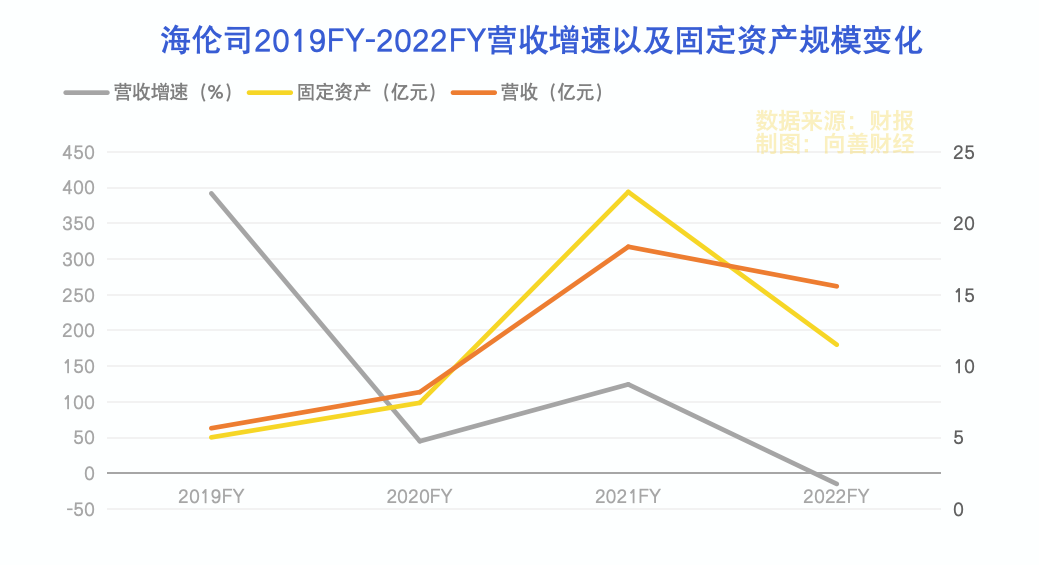 拼多多杀疯了，为何“分身”海伦司们还是趴在地板上？-3.jpg
