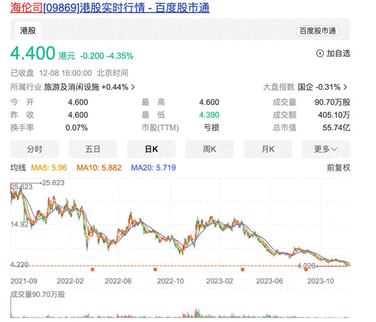 拼多多杀疯了，为何“分身”海伦司们还是趴在地板上？-1.jpg