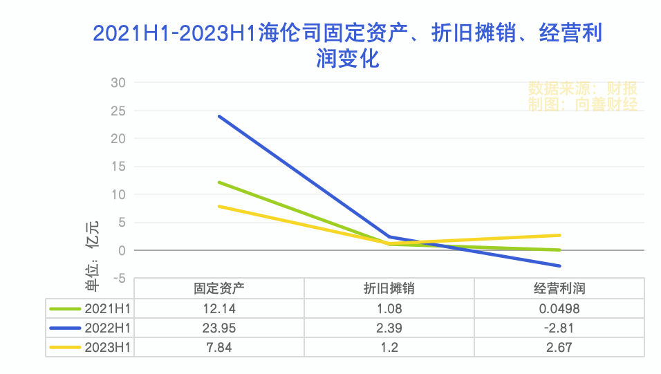 拼多多杀疯了，为何“分身”海伦司们还是趴在地板上？-4.jpg