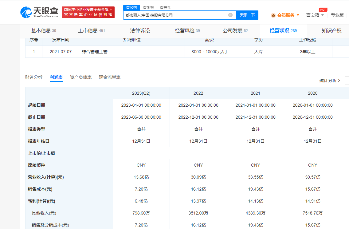 郑耀南回归，都市丽人何时“性感”起来？-1.jpg