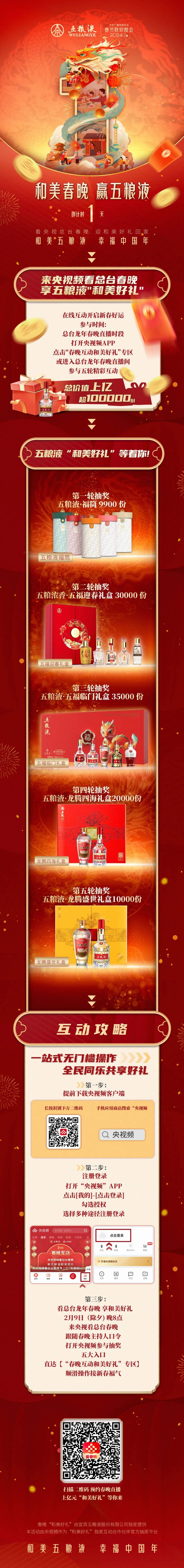 龙年春节营销你算老几？八大行业榜首品牌的出圈秘籍-11.jpeg
