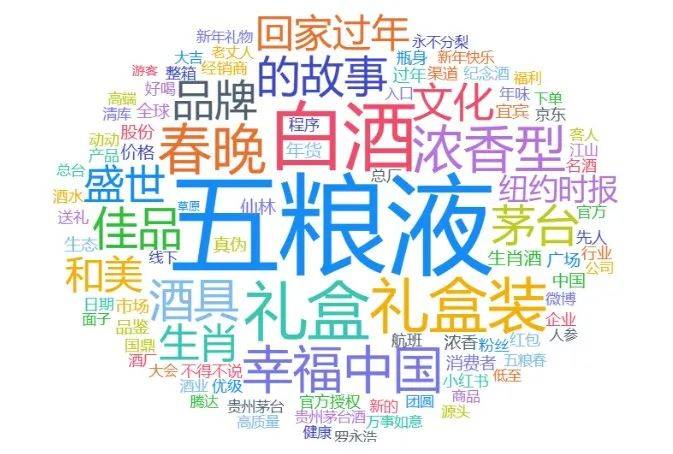 龙年春节营销你算老几？八大行业榜首品牌的出圈秘籍-12.jpeg