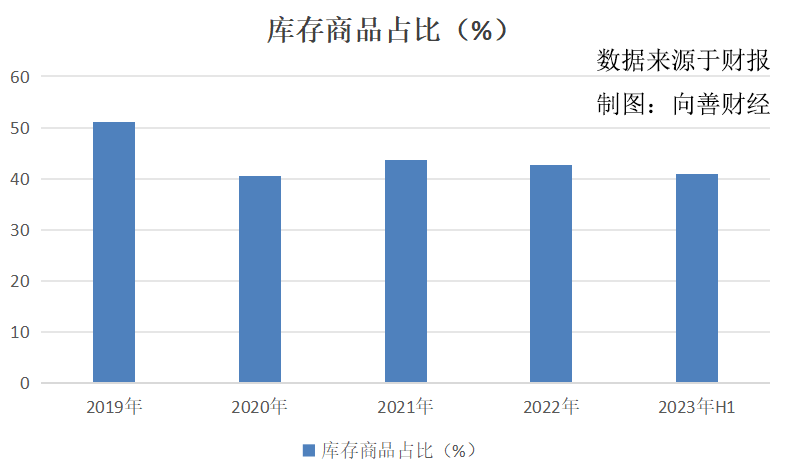 2024白酒营销分化，从山西汾酒春节转战抖音开始？-2.jpg