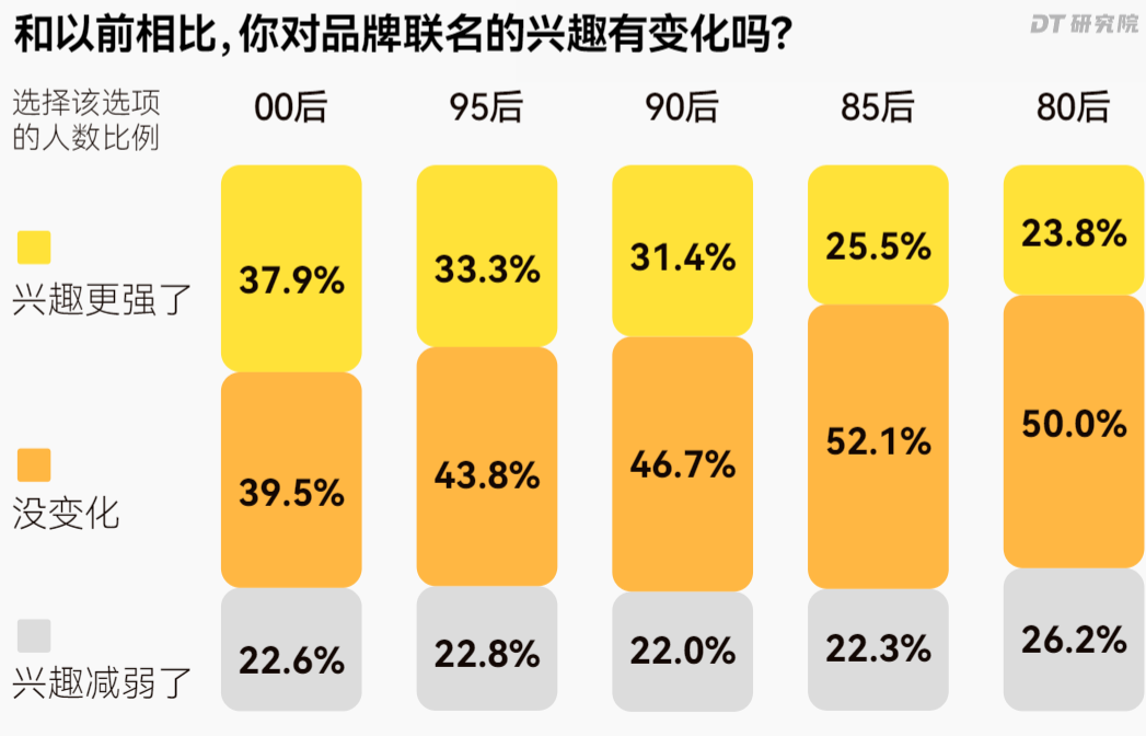 “卷”向港股的新茶饮，这些品牌在拼什么?-4.jpg