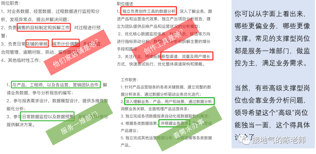 摆脱取数，Sql boy突围指南-4.png