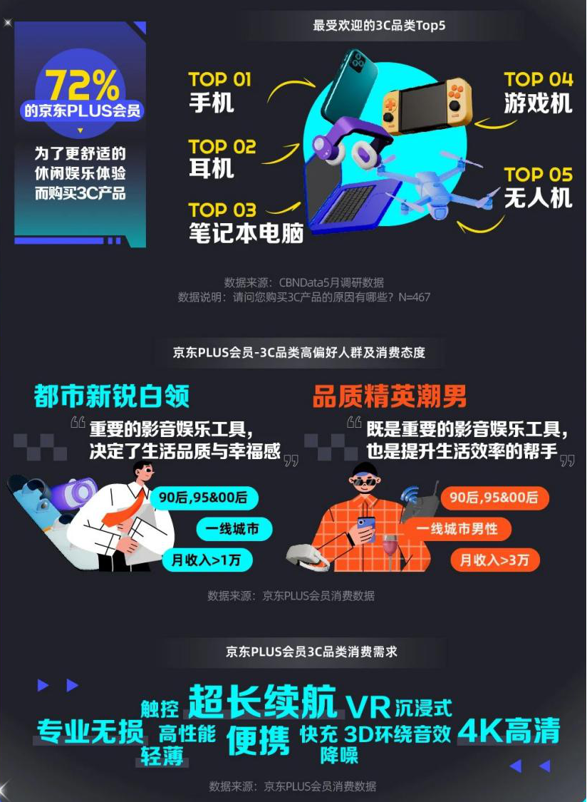 内容+货架“攻防一体”，京东能否上演“后来居上”？-2.png