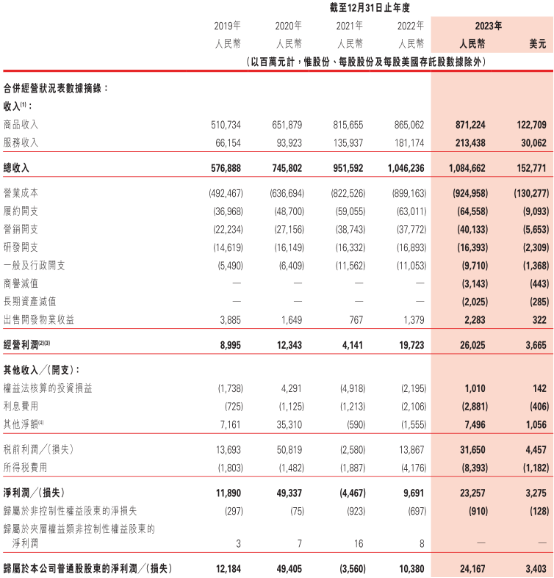 刘强东微信群跨国操盘京东，开启史上最焦虑的6.1-2.png