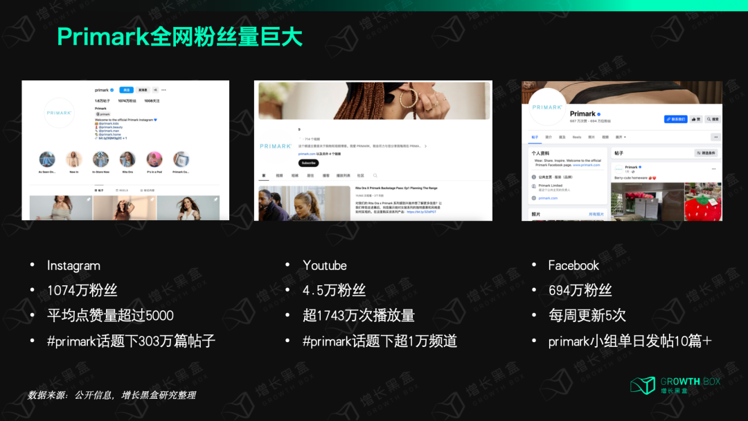 打死不做电商的Primark，为什么一年能赚800亿，还比做电商的同行增长更快？-8.png