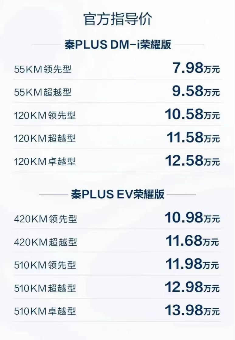 2024的车企“大厂”，一个比一个难-2.png