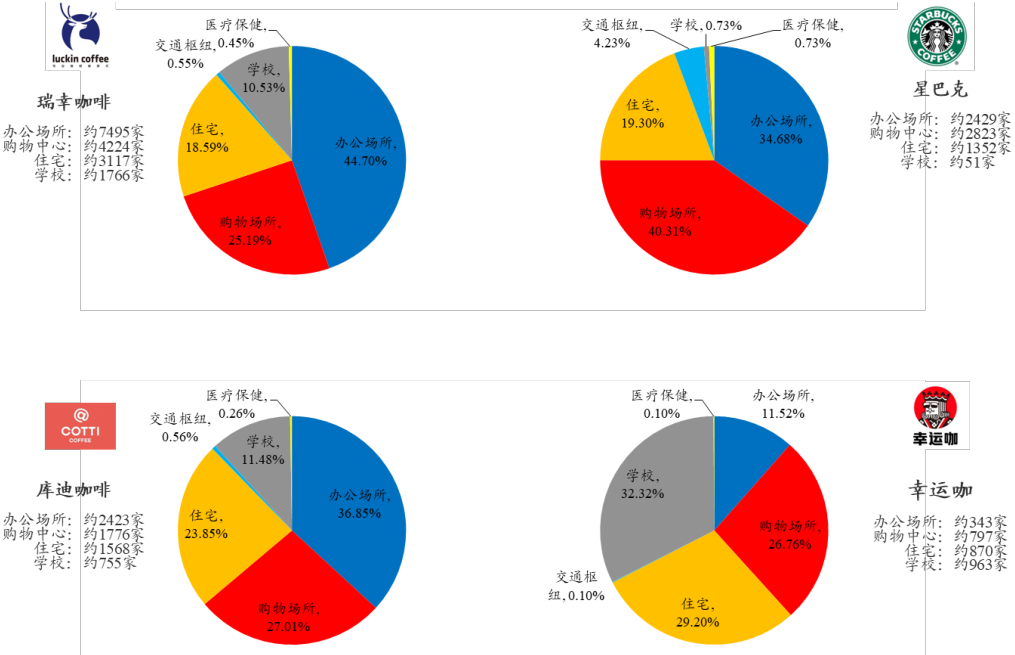 “牛马饮料”的下坡路-3.png