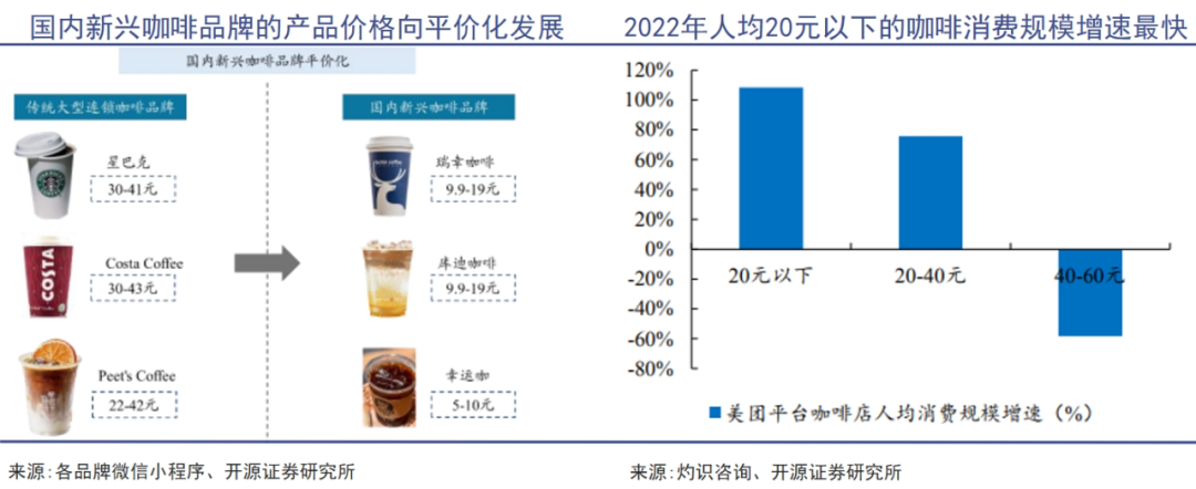 “牛马饮料”的下坡路-4.png