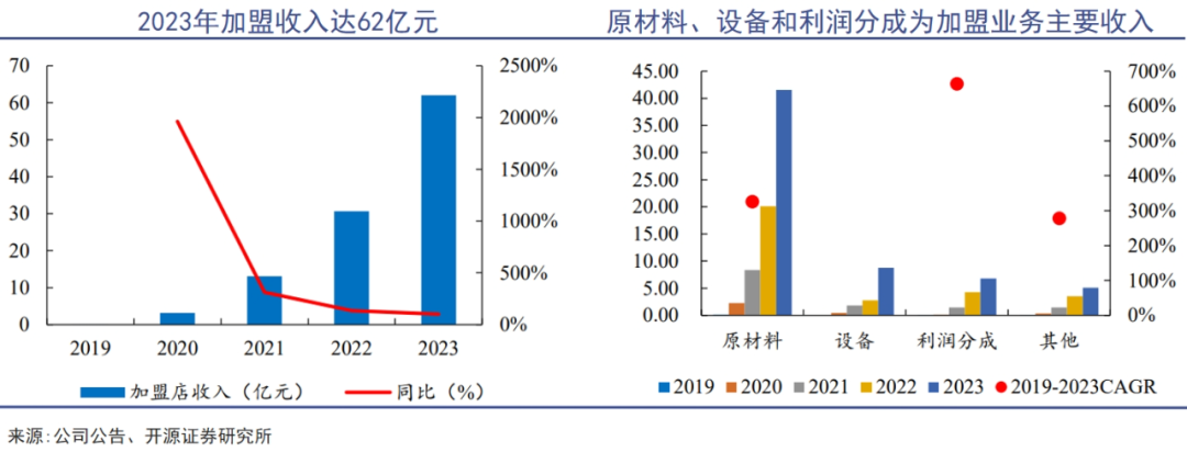 “牛马饮料”的下坡路-6.png