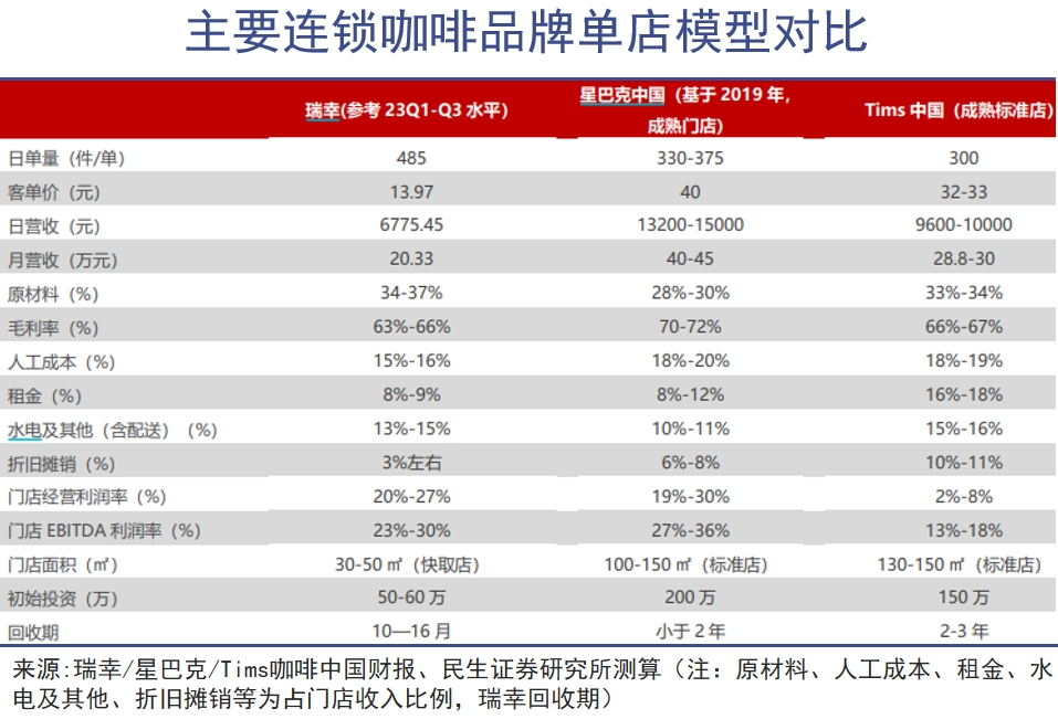 “牛马饮料”的下坡路-5.png
