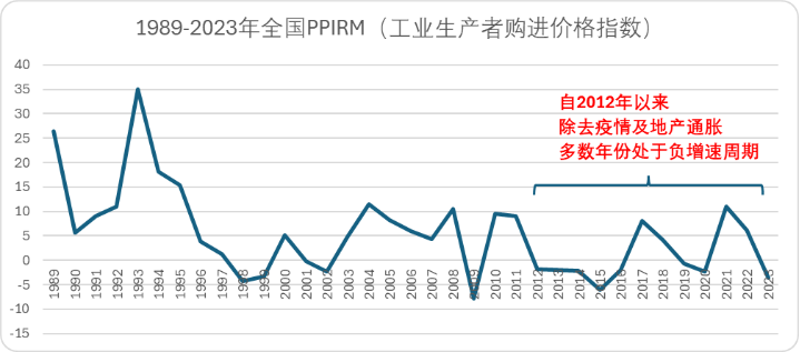 如何超越拼多多-2.png