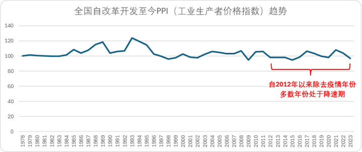 如何超越拼多多-1.png
