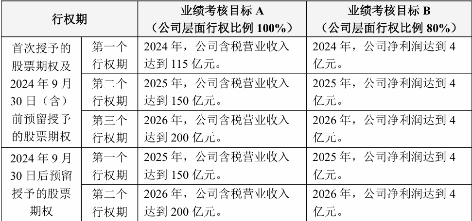 再开线下店，三只松鼠想要“走出”抖音-1.png