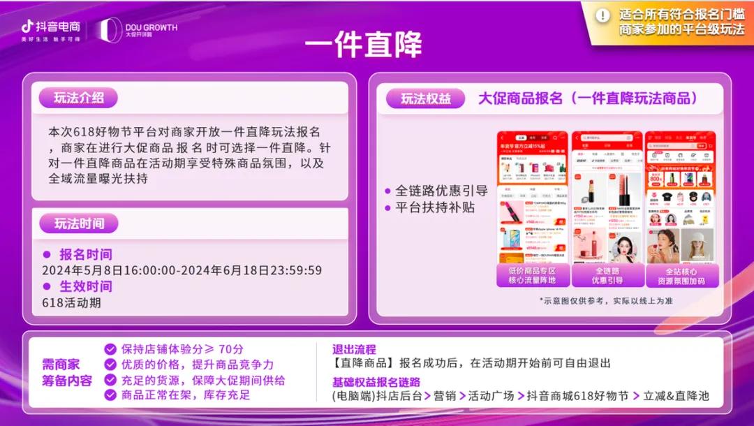 今年618，都怎么价格内卷的？-6.jpg
