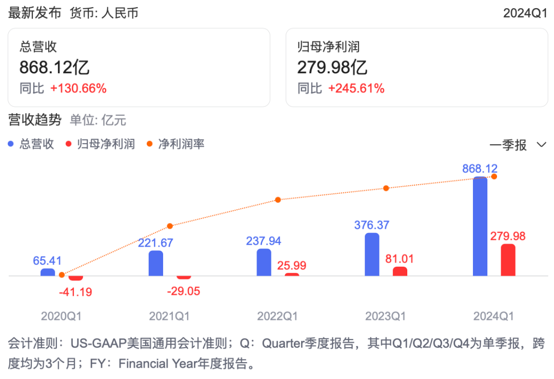 交出高增长成绩单，拼多多式消费升级为何大不同？-1.png