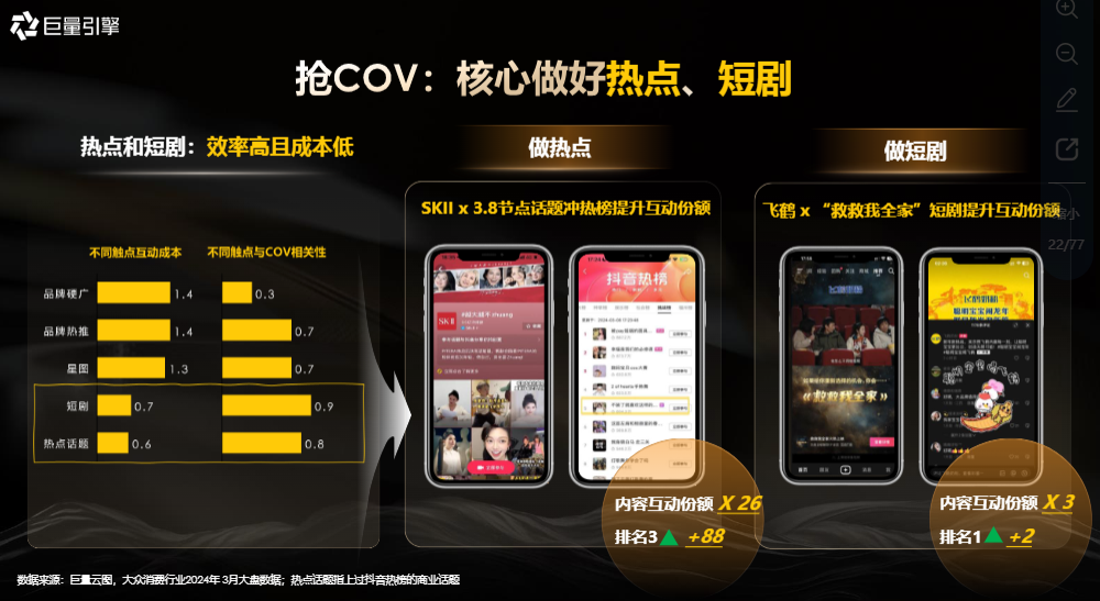 短剧、全家桶和大模型，谁是这届618的“主角”？-4.png
