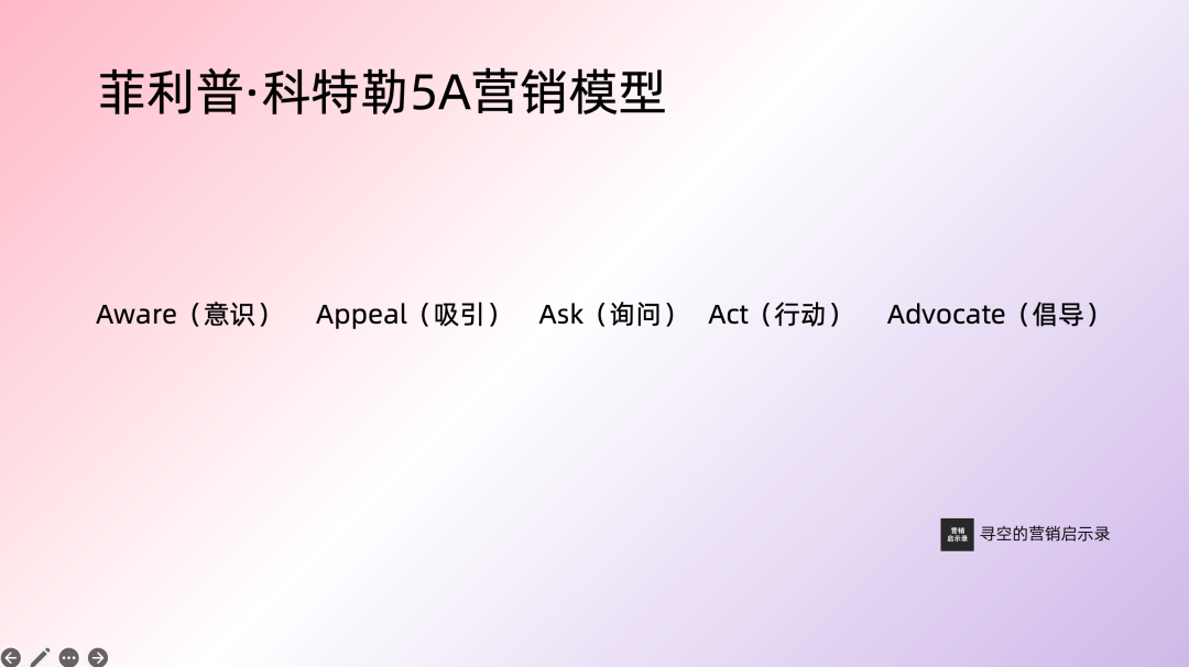 抖音 vs 小红书：深入解析两大平台的5A营销模型差异-1.png