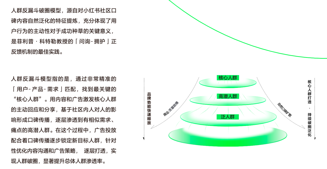 抖音 vs 小红书：深入解析两大平台的5A营销模型差异-6.png