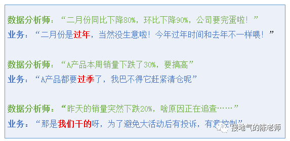 指标异动分析，最强攻略来了-1.png