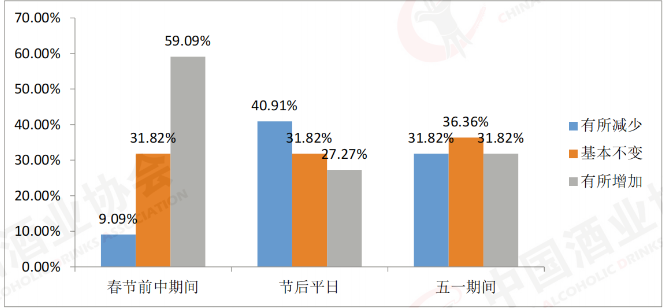“抢茅党”要失业了-2.jpg