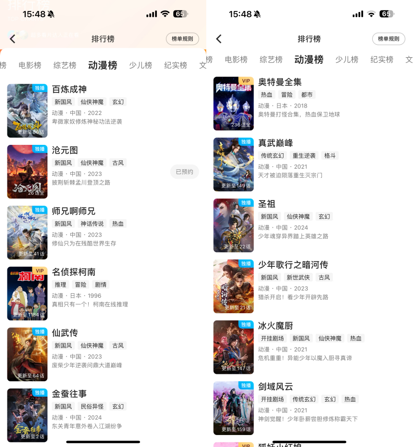 国产动画Q2：优爱腾B上新26部作品，IP商业化同步进行，成绩如何？-1.png