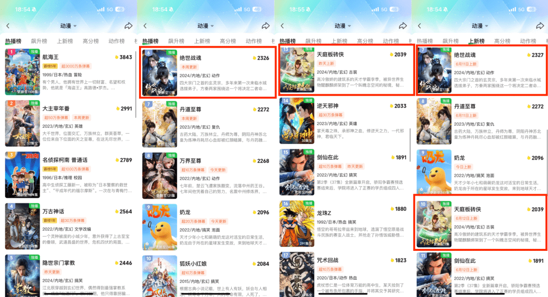 国产动画Q2：优爱腾B上新26部作品，IP商业化同步进行，成绩如何？-8.png