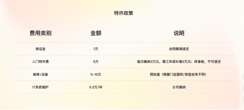 周黑鸭危？周富裕归！-3.png