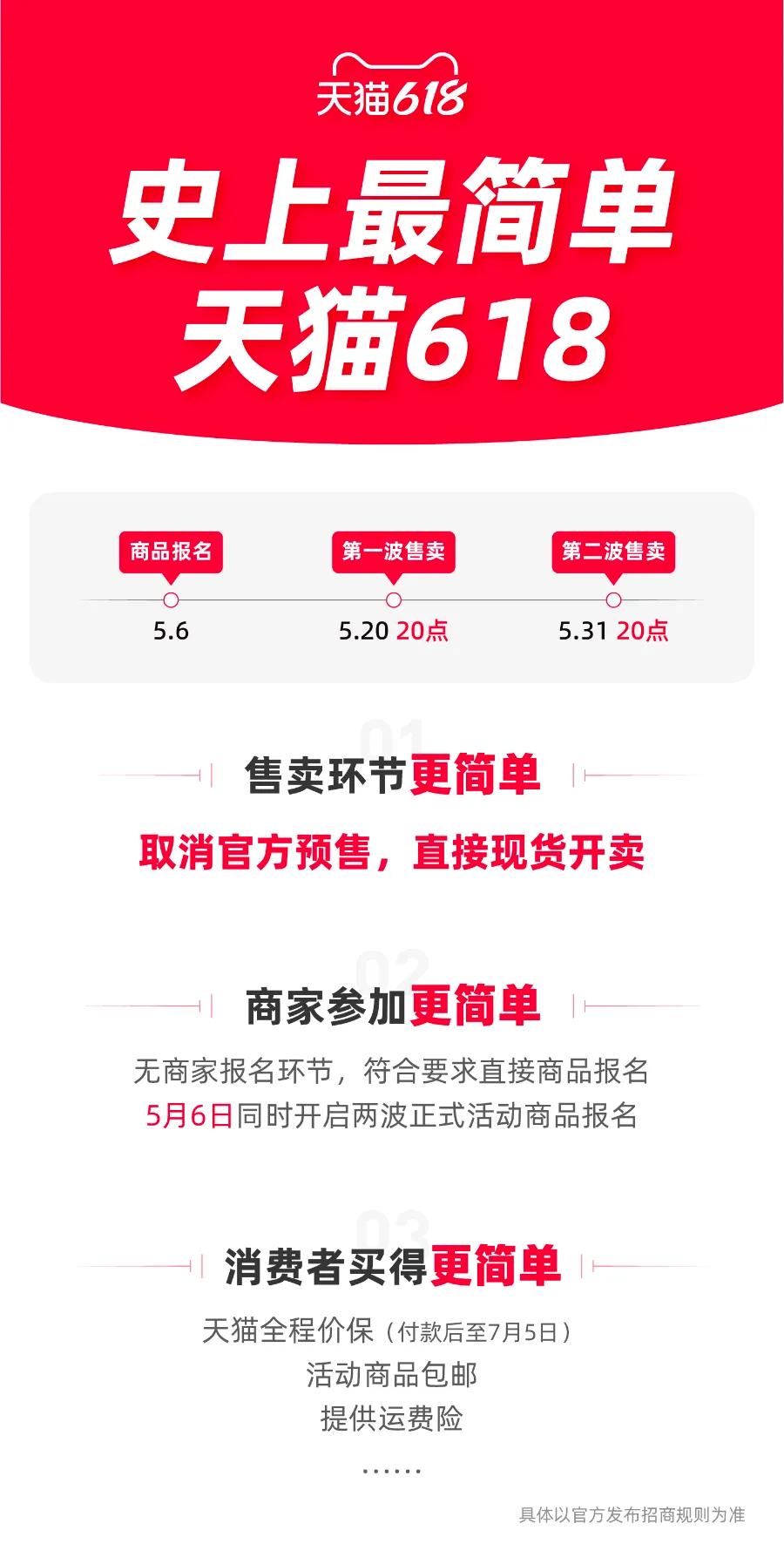 史上最难618的最优解是什么-1.png