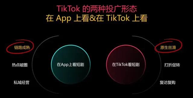黄金公式：打通短剧出海人的任督二脉-5.jpg