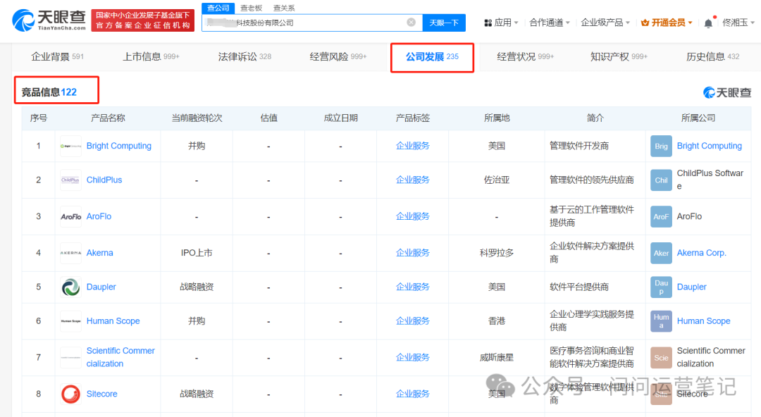 破解B端竞品分析难题：超全攻略，一步步教你搞定！-4.png