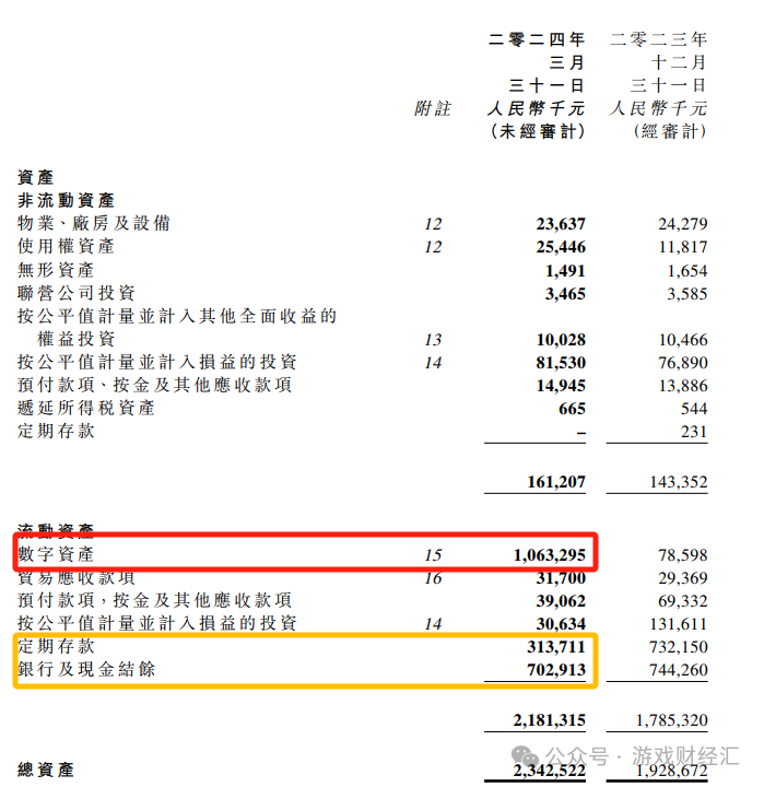 上半年最离谱游戏公司：疯狂买币，股价涨200%-5.png