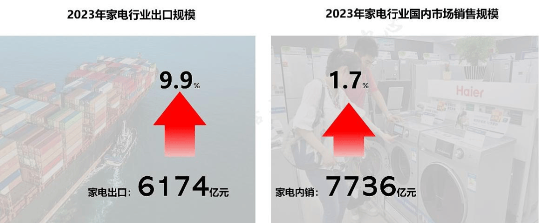 抢先布局非洲市场，海尔智家豪掷10亿元-5.png