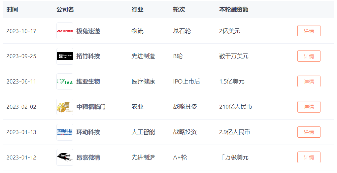 新加坡，中国公司二次上市的“应许之地”-3.jpg