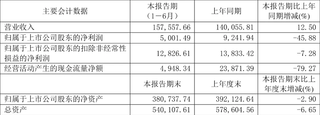 九牧王的年轻化策略奏效了吗-1.jpg