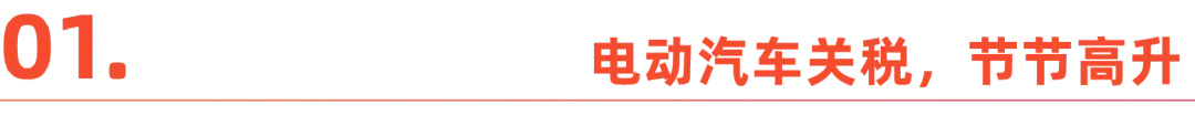 全球电动车市，正降临关税阴霾-1.jpg