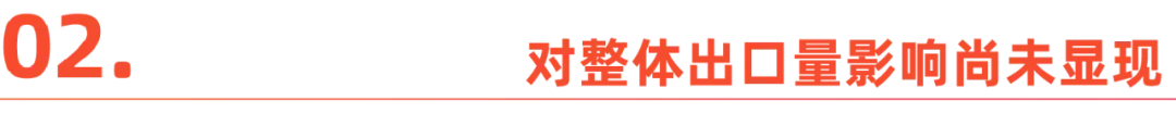 全球电动车市，正降临关税阴霾-3.jpg