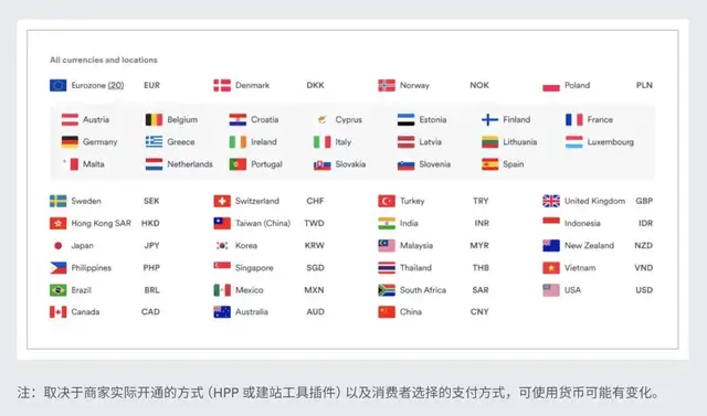 2024独立站运营避坑指南：从一个卖家的品牌命名失误说起-7.jpg