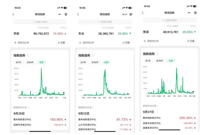 国庆假期，消失的网红城市-2.jpg