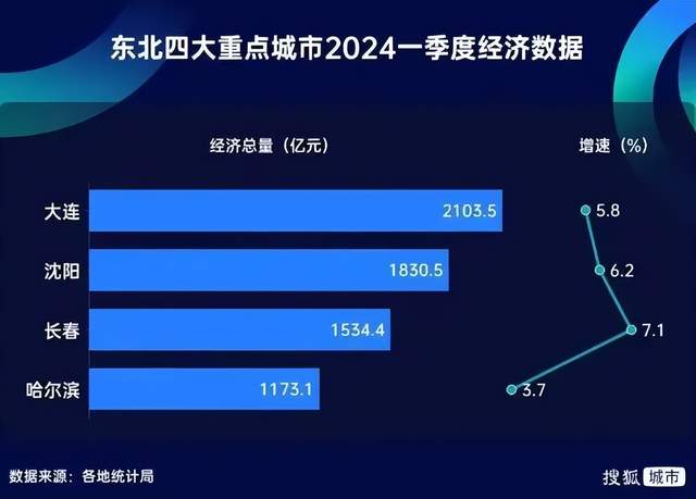 国庆假期，消失的网红城市-3.jpg