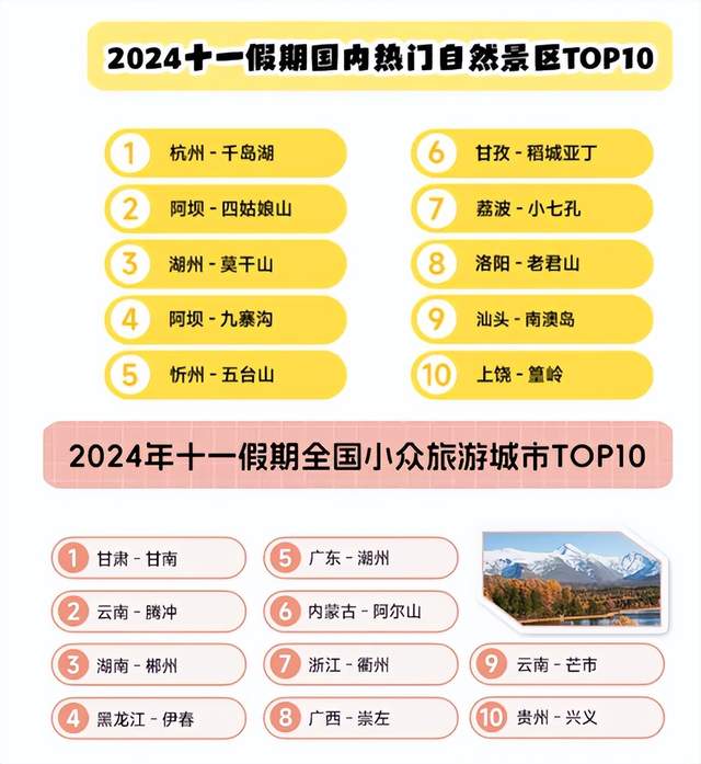 国庆假期，消失的网红城市-1.jpg