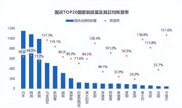 国庆假期，消失的网红城市-8.jpg
