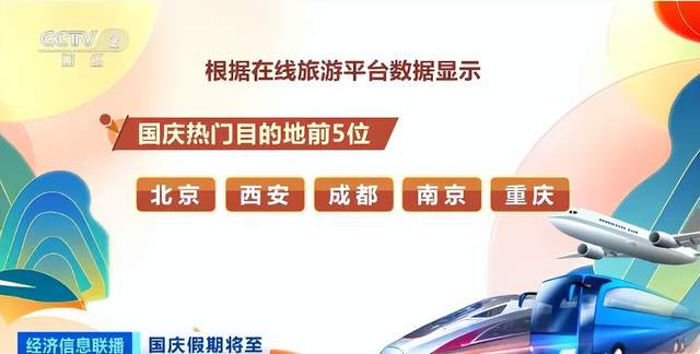 国庆假期，消失的网红城市-6.jpg