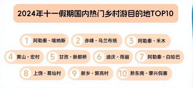 国庆假期，消失的网红城市-12.jpg