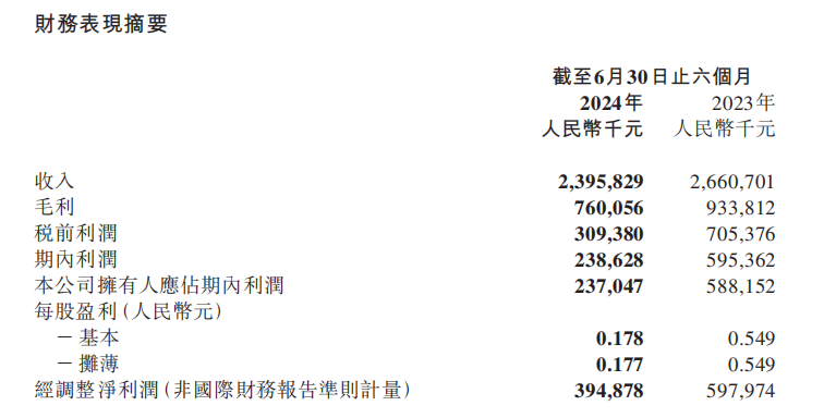 新茶饮，想要摆脱低价焦虑-2.jpg