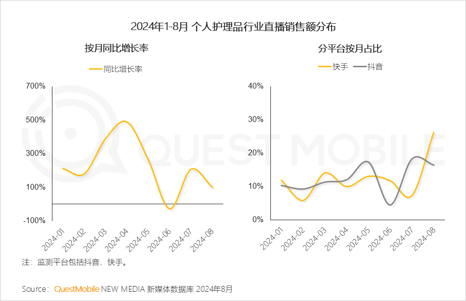 QuestMobile 2024年渠道营销洞察-22.png